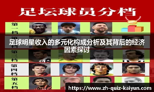 足球明星收入的多元化构成分析及其背后的经济因素探讨
