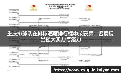 重庆排球队在排球速度排行榜中荣获第二名展现出强大实力与潜力