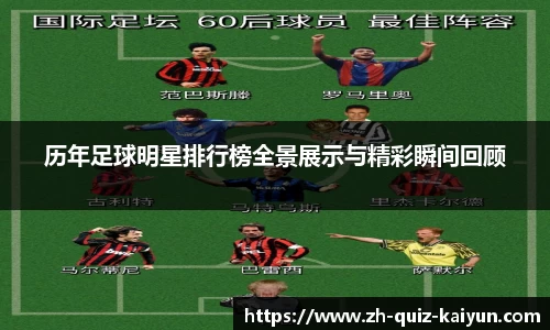 历年足球明星排行榜全景展示与精彩瞬间回顾