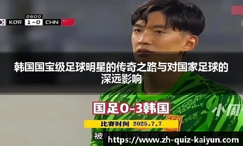 韩国国宝级足球明星的传奇之路与对国家足球的深远影响