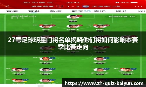 27号足球明星门将名单揭晓他们将如何影响本赛季比赛走向