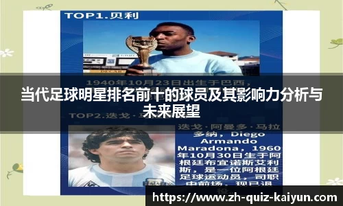 当代足球明星排名前十的球员及其影响力分析与未来展望
